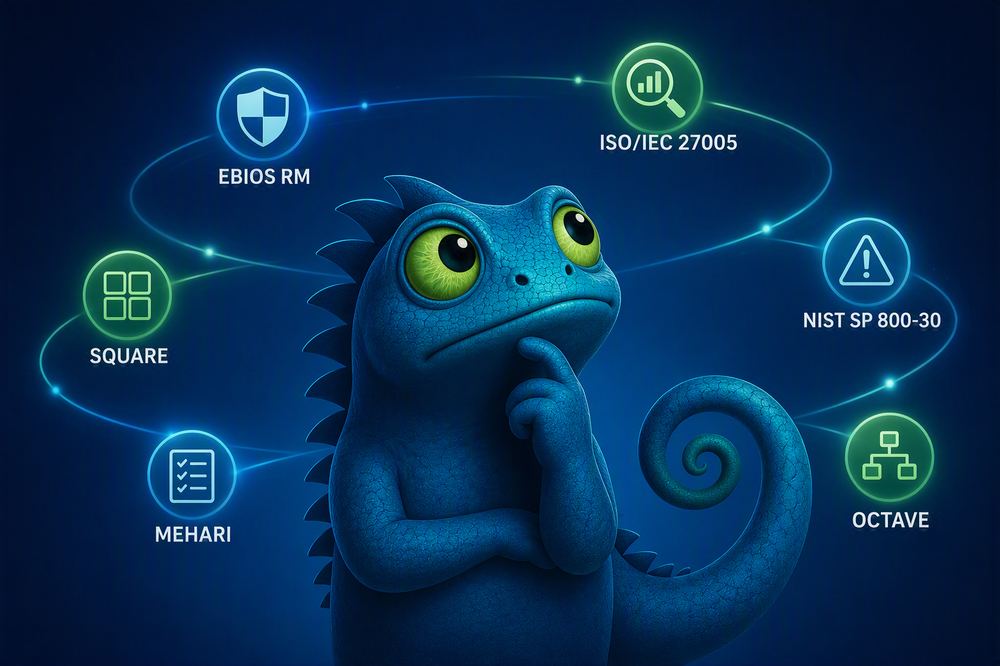 Modélisation des menaces cyber : à chaque contexte sa méthode